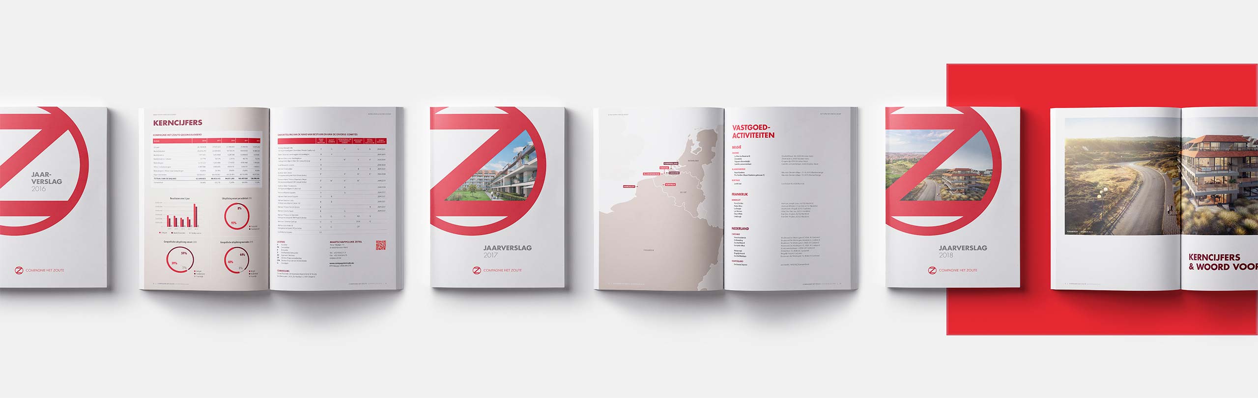 Jaarverslag Compagnie Het Zoute 2018